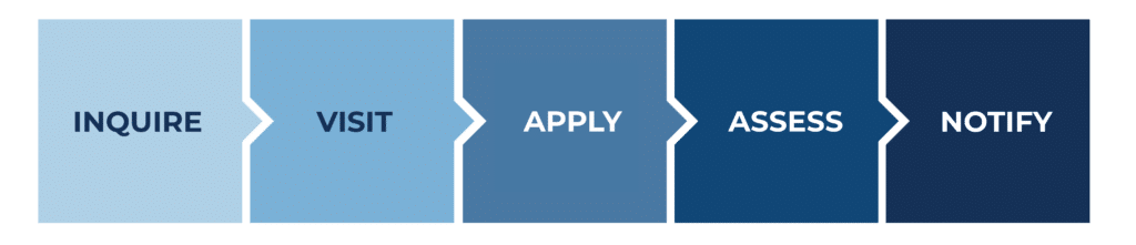 St. Timothy's School Admissions Process