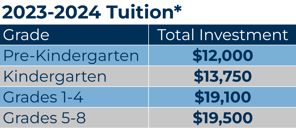 St. Timothy's School Tuition Chart for 2023-2024 school year